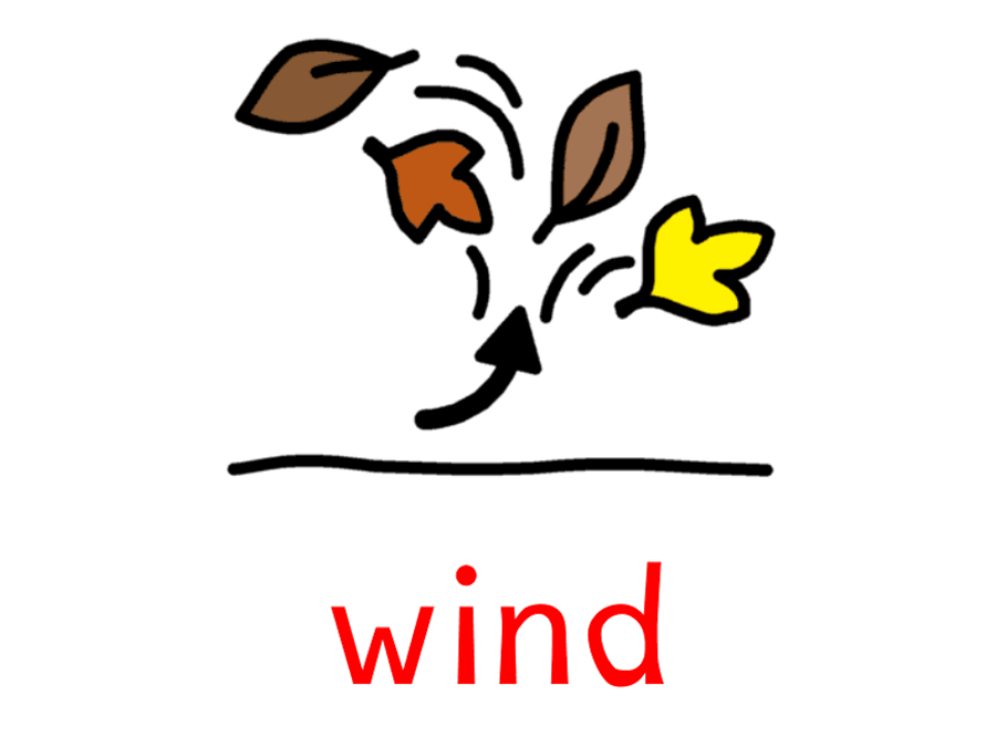 Flash card wind