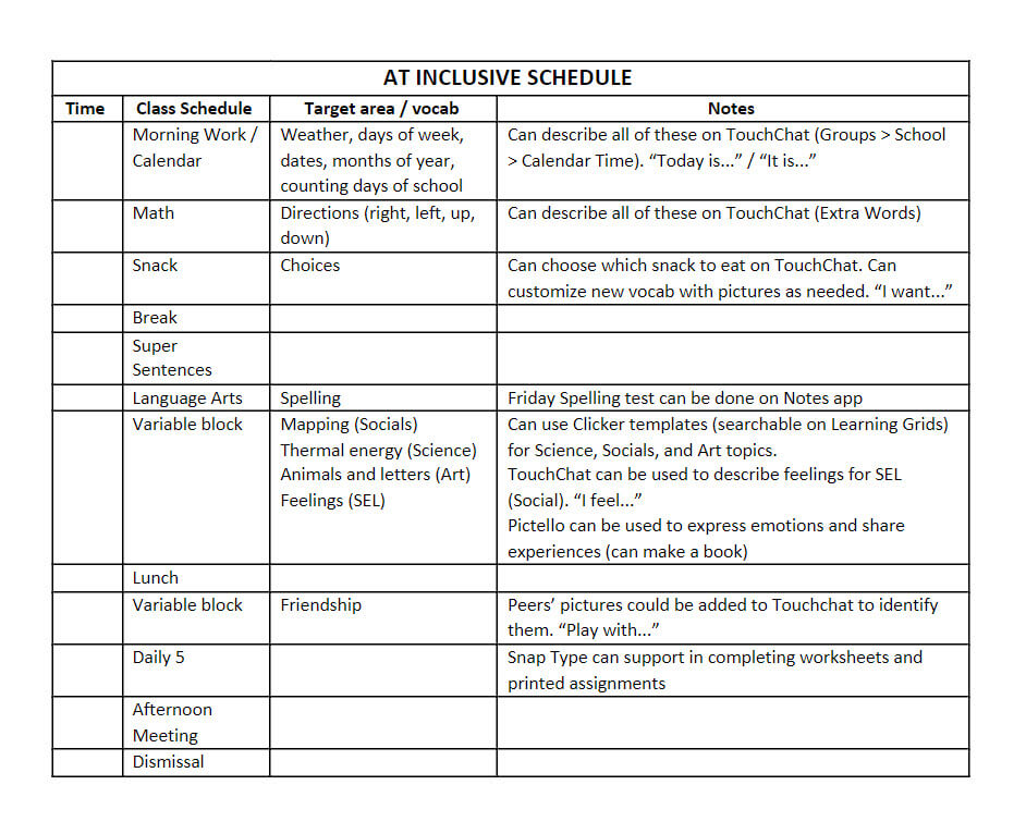 technology usage plan