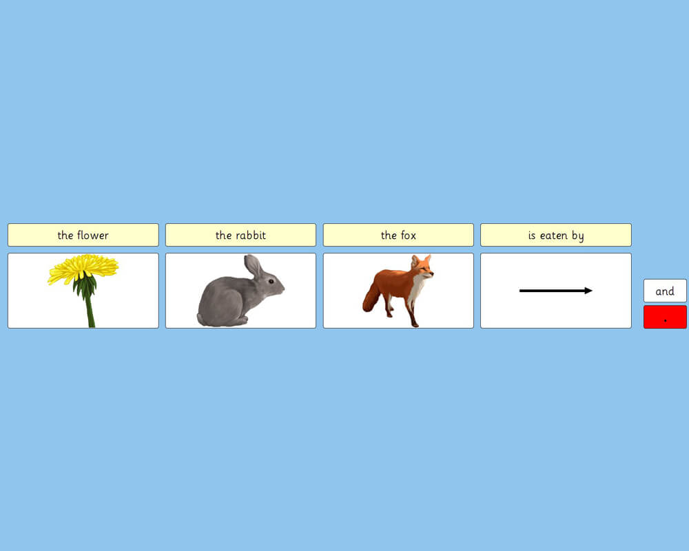BC Food Chains