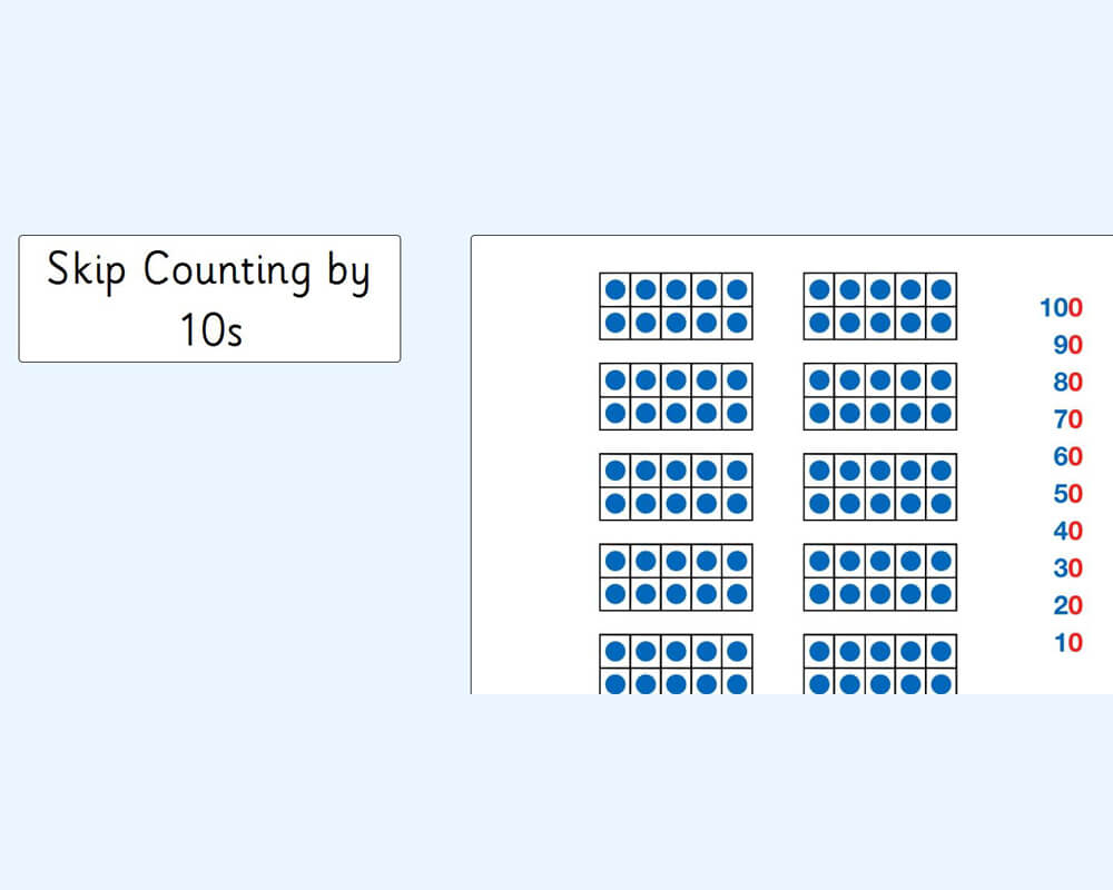 Counting by 5's and 10's