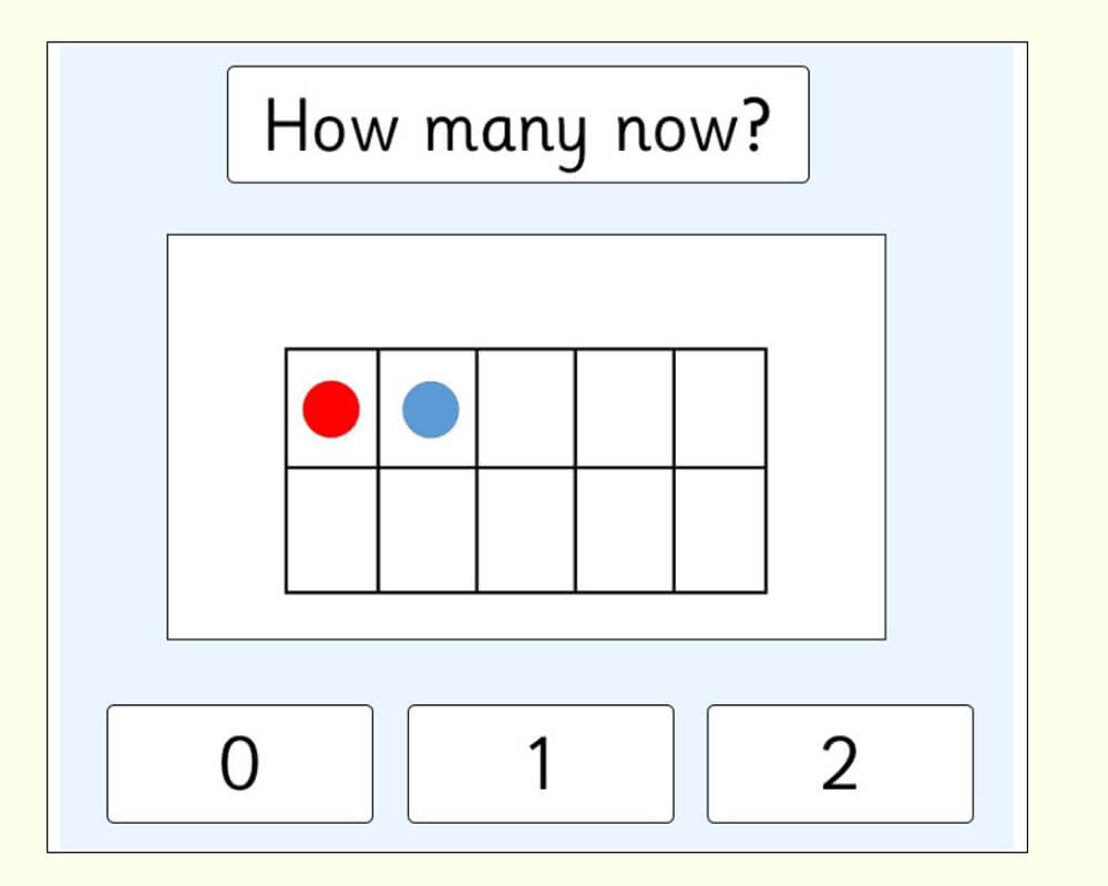 Plus 1 - Numbers 0-4