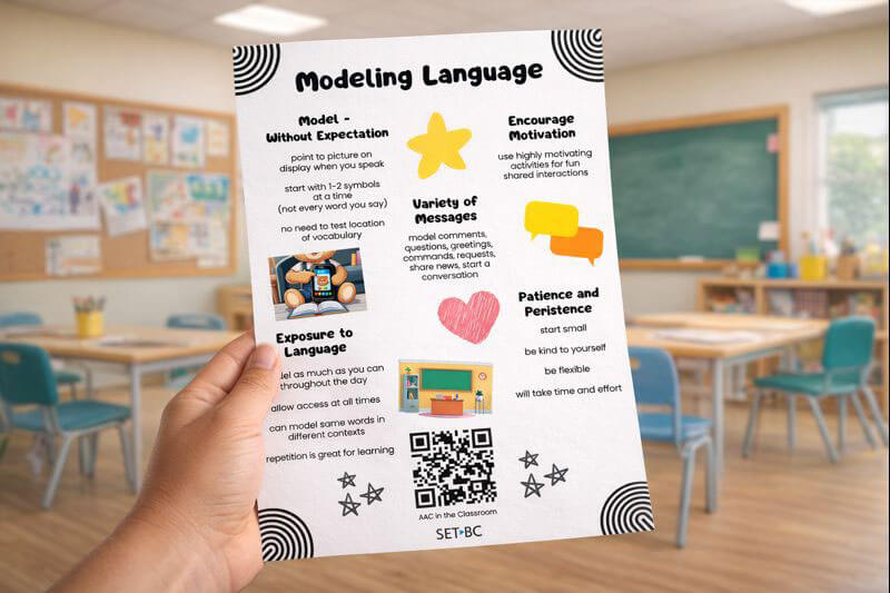 hand holding a handout with the title that says, 'Modelling Language'